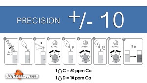 Precision test in which each drop equals to 10 milligrams per liter.