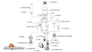 The Classic 90 HOB includes an easy-to-read assembly diagram. 