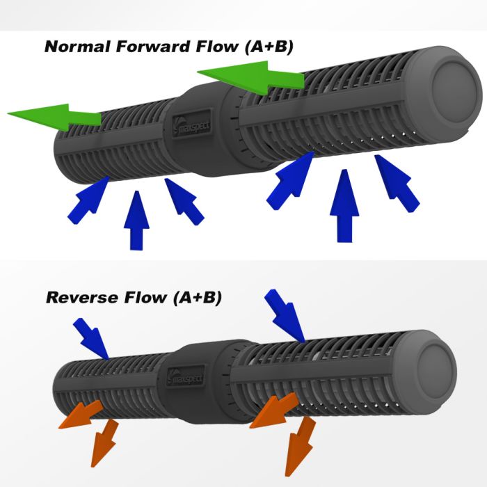 海水魚用品 maxspect Gyre XF-130 Maxspect XF130 Gyre Generator Aquarium Water Flow Device | CoralVue