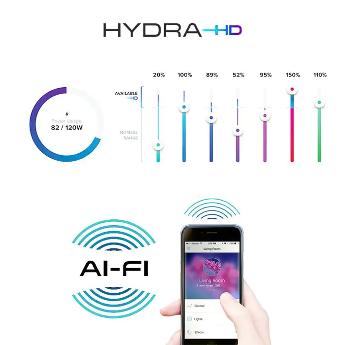 Hydra FiftyTwo HD LED Fixture White | CoralVue