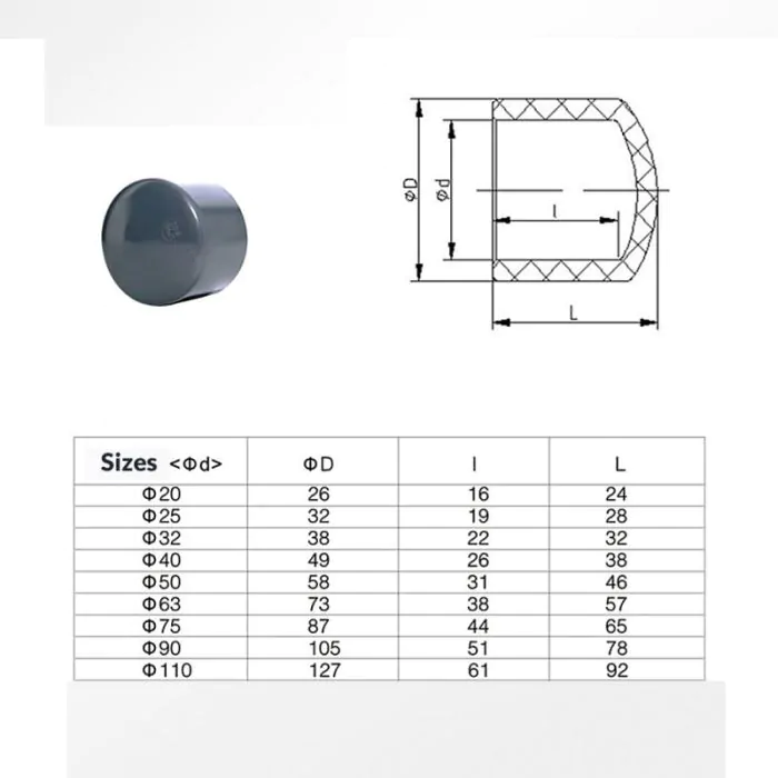 PVC 1/2 3/4 1 Male Threaded Water Supply Pipe Cap Stop End Lock Fittings  