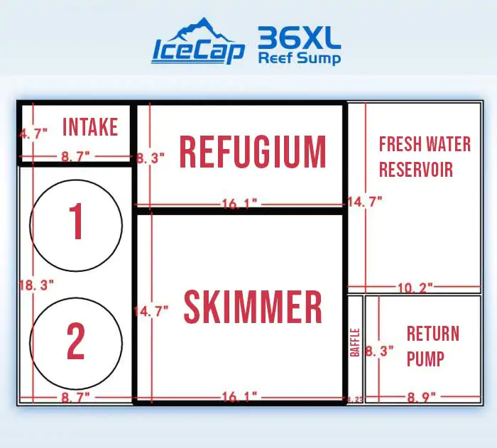 201836xl_ic_reefsumpcompartmentdims2_1
