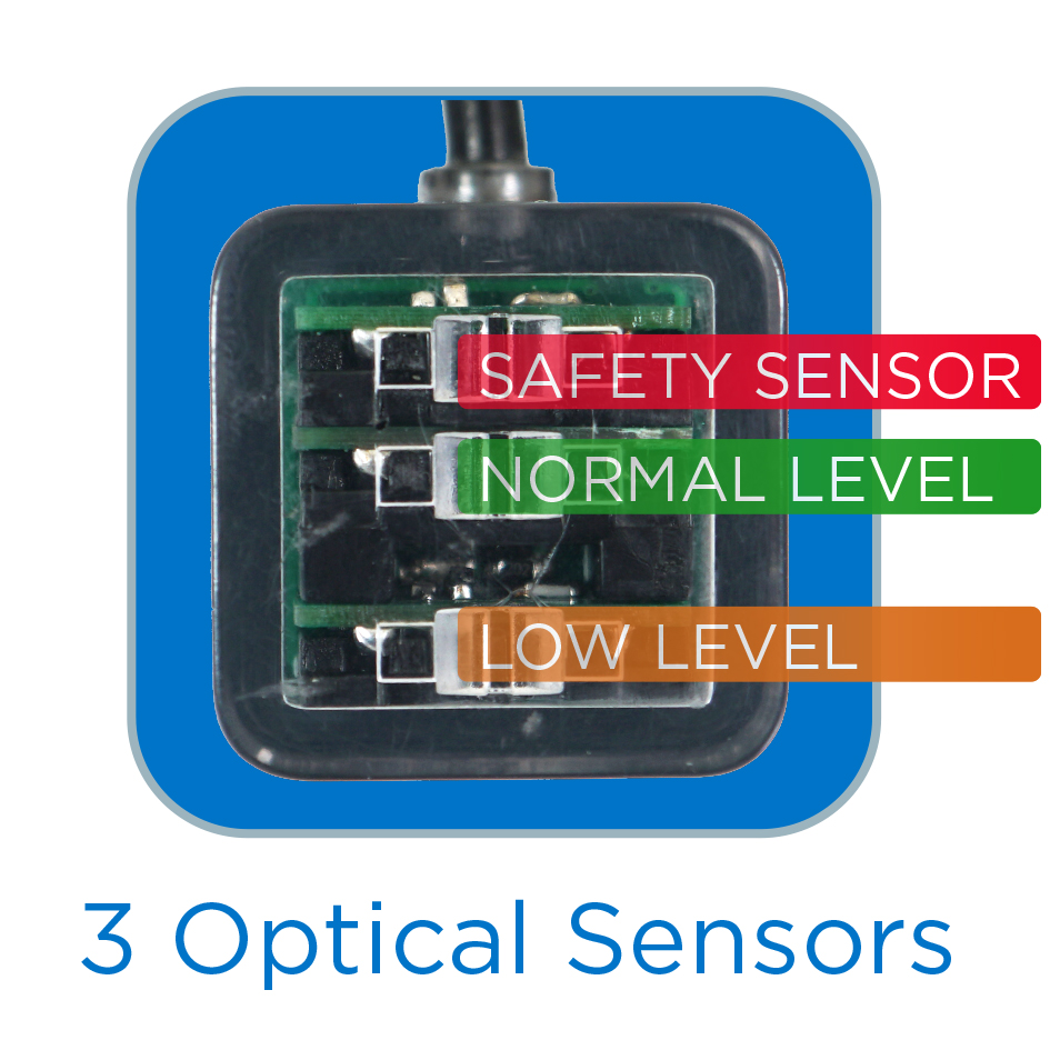 IC_ATOEZ_Features_3Sensors