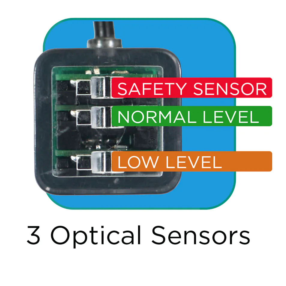 3OpticalSensors