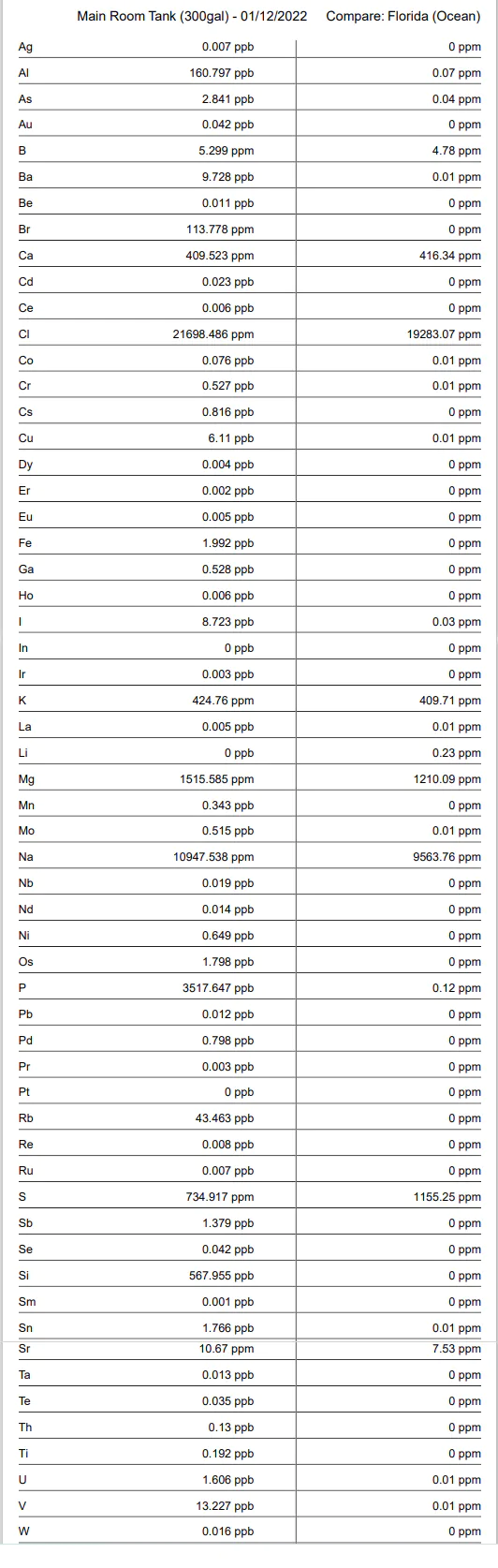 Download-results-page2