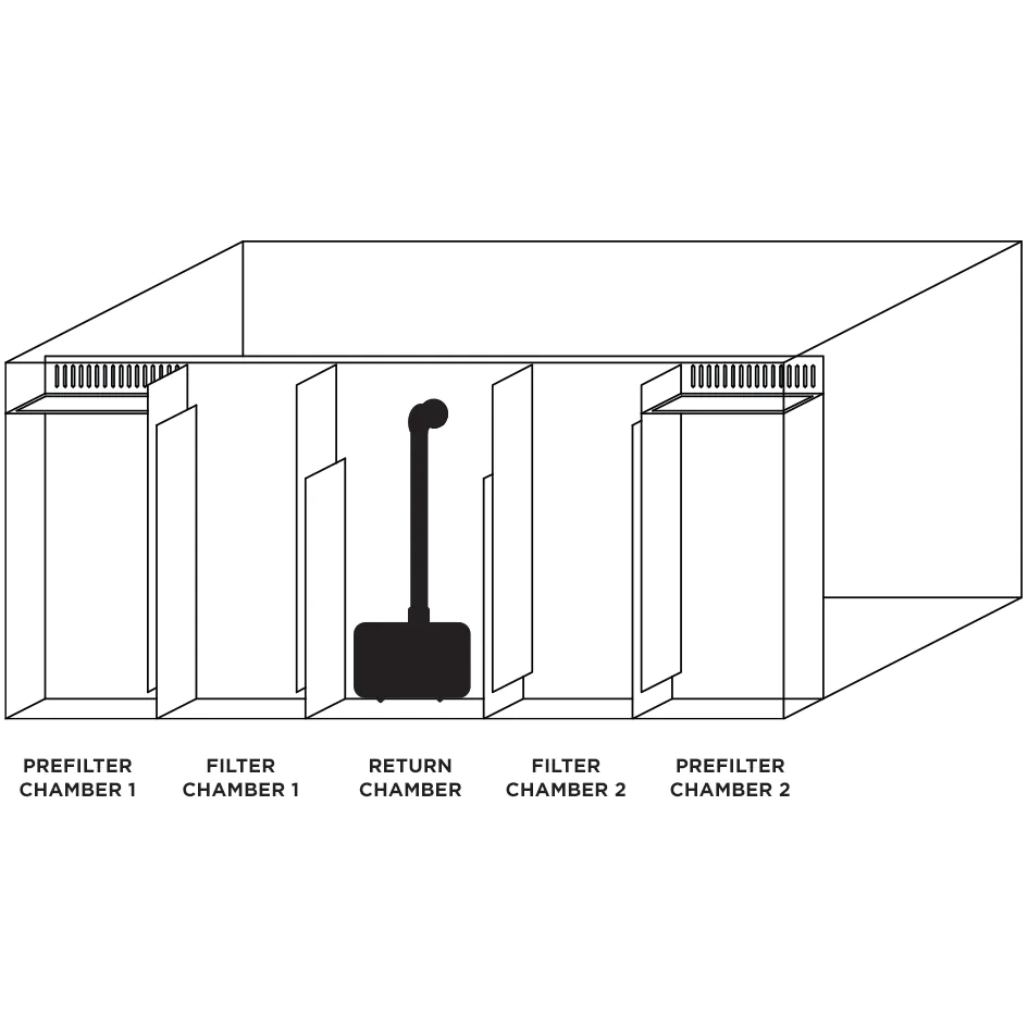 IC_45GalCubeFilterChambers_2