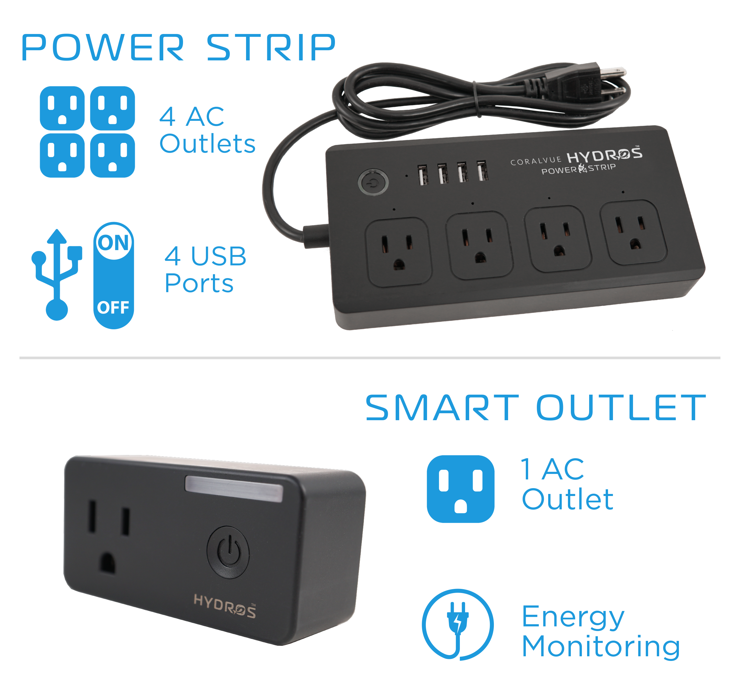 HYDROS 4 Outlet WiFi AC Power Strip