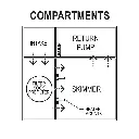 IC_SS15_Compartments.webp