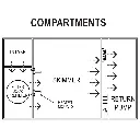 IC_SS24_Compartments.webp