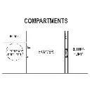 IC_36V2_Compartments.webp