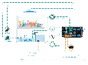 simple setup.webp