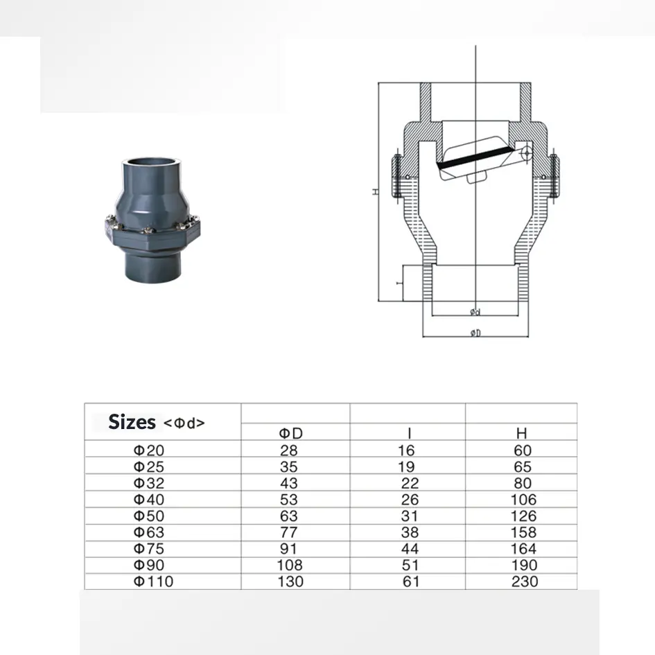 plumbing_checkvalve_specs.webp