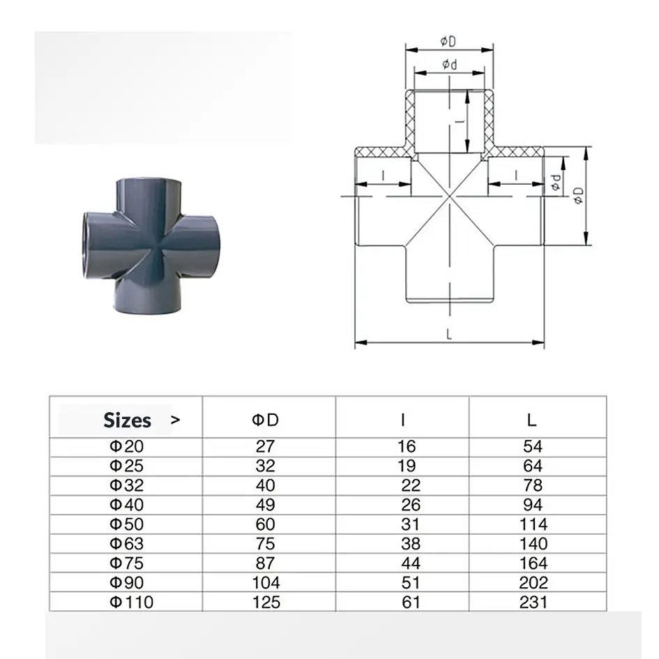 plumbing_cross_specs.webp