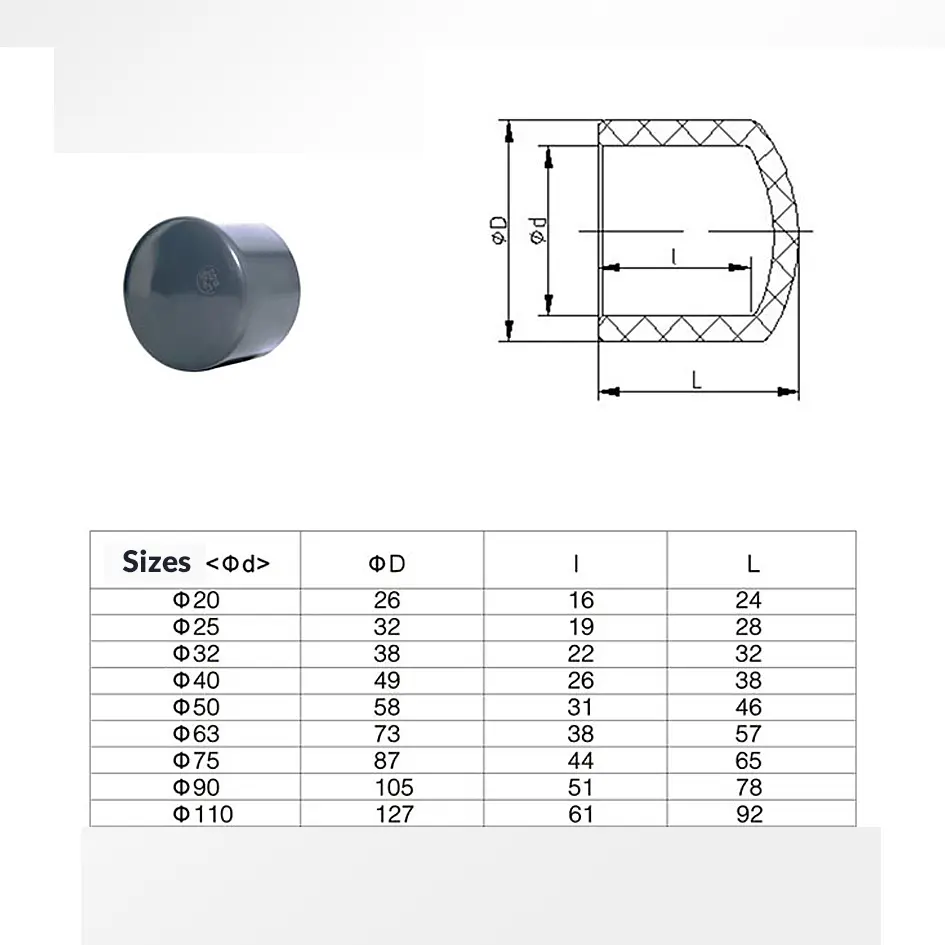 Plumbing_cap_specs.webp