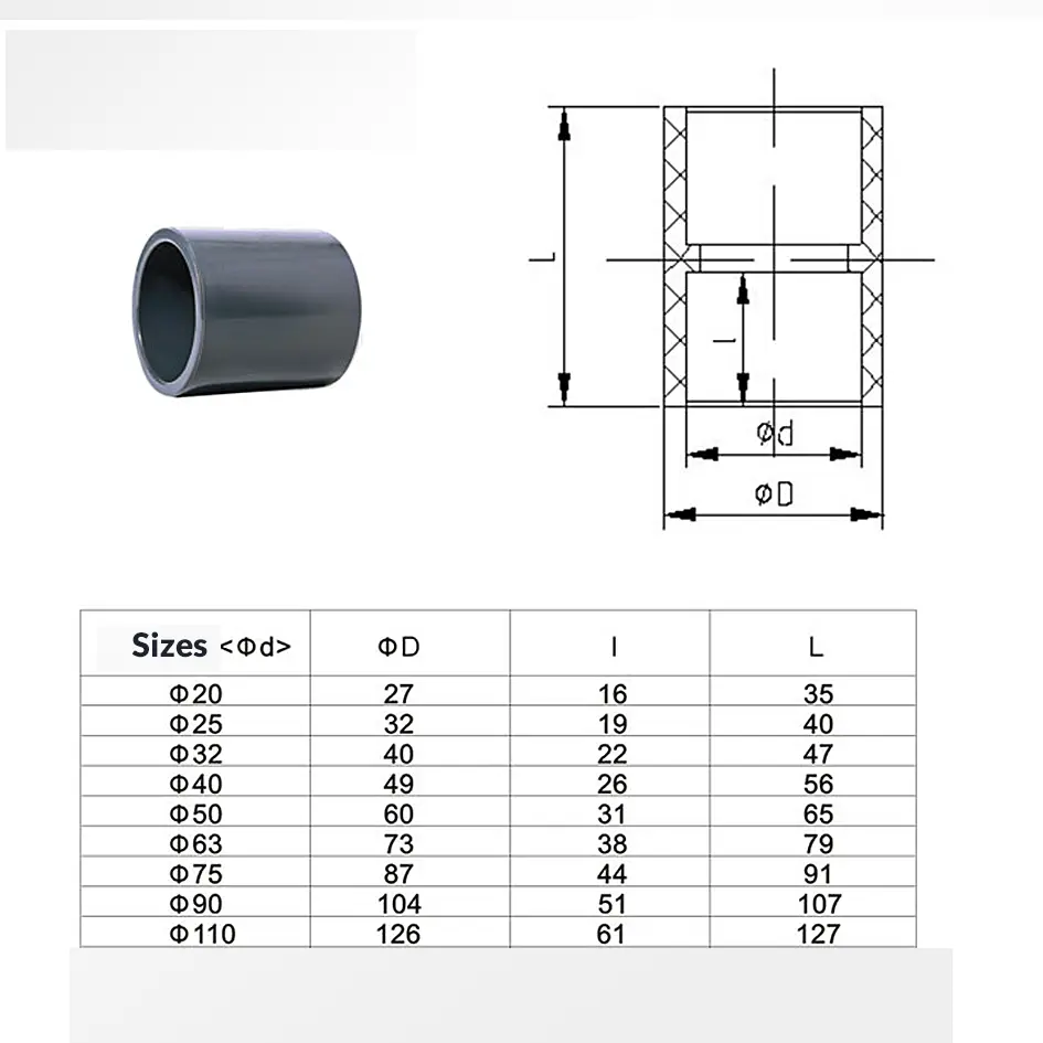 Plumbing_Coupling_Specs.webp