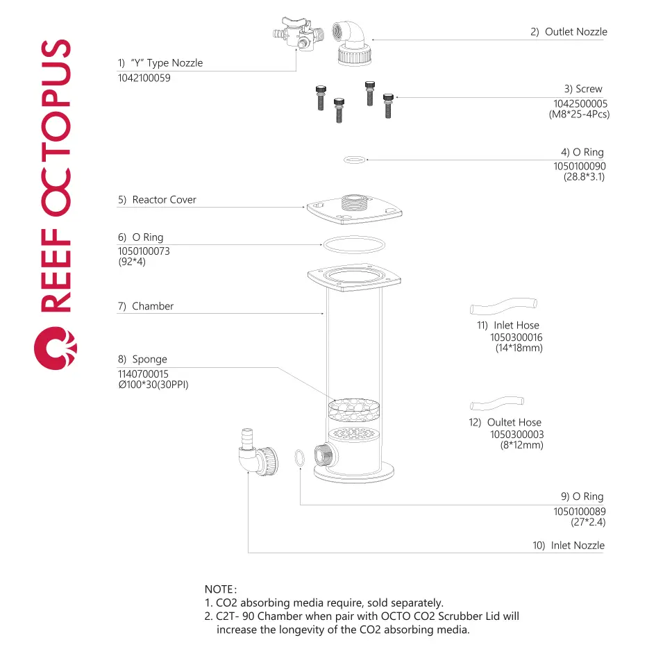 ReefOctopusCO2Scrubber_Explosion.webp