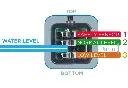 SensorsExplained.webp