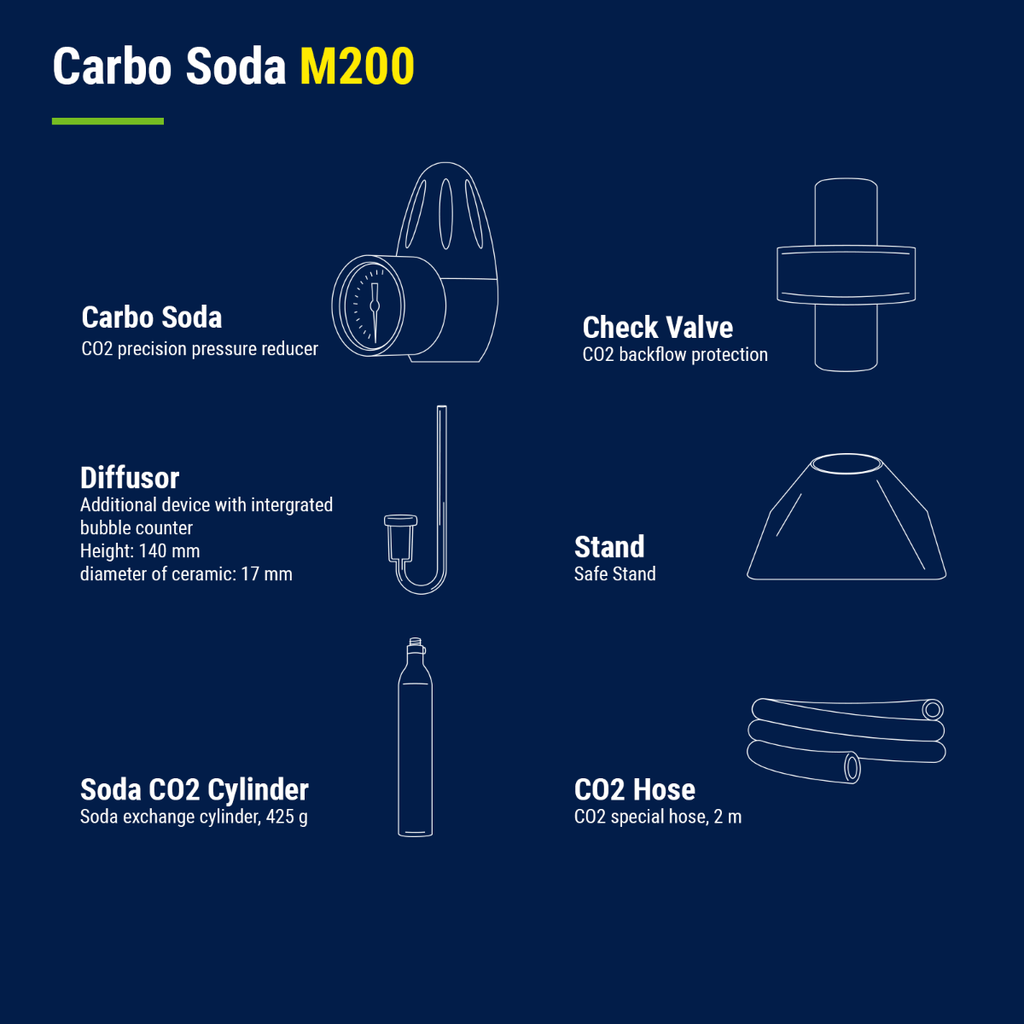 4026__3_carbo_soda_m200.png
