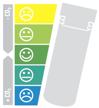 3106_pa_co2-quicktest_illu4.png
