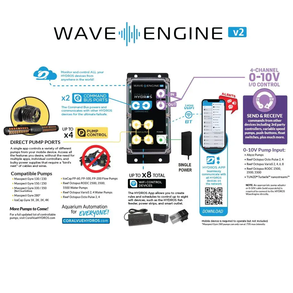 waveenginebreakdown_1.webp