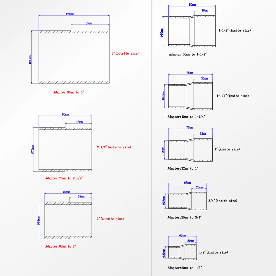 Plumbing_MetricToStandardSpecs.webp