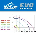 IC_EVO_WaterPumps_FlowChart.webp