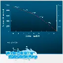 WaterBlaster3000FlowChart.webp
