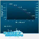 WaterBlaster12500FlowChart.webp