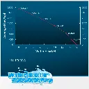 WaterBlaster10000FlowChart.webp