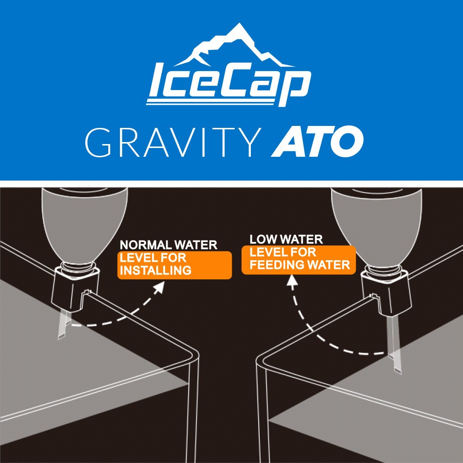 [OB-IC-GATO] IceCap Gravity ATO (OPEN BOX)