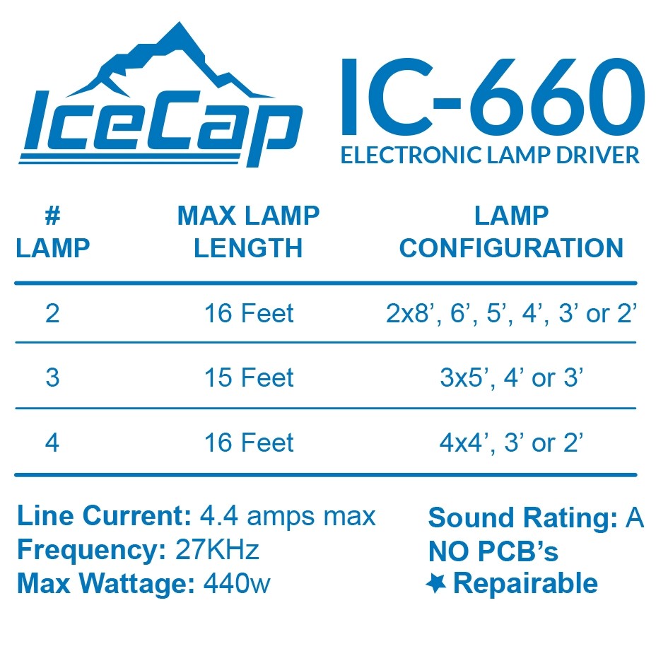 ic_660_specs.jpg