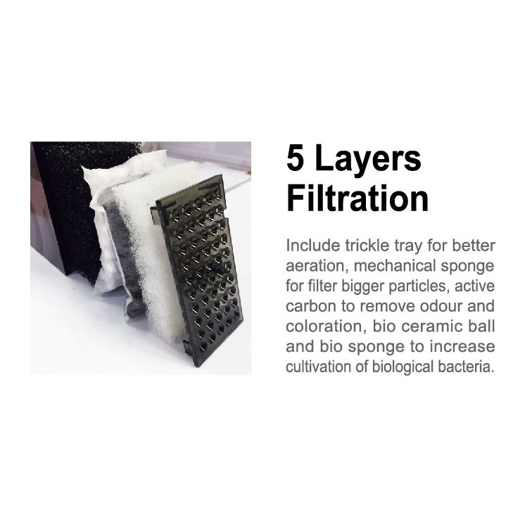 iqtanks_5-layersfiltration_3.jpg