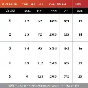 V2-PowerLevelChart.webp
