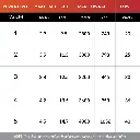 V4_PowerLevelChart.webp