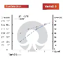 V6_FlowRate_1.webp