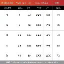 V6_PowerLevelChart.webp