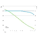 A1200_PressureChart.webp