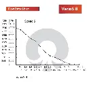 VarioS-8_FlowChart_1.webp