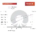 VarioS-8_FlowChart_2.webp