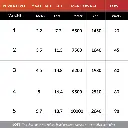V8_PowerLevelChart.webp