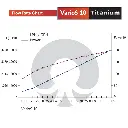 VarioS-10_FlowChart_2.webp