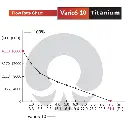 VarioS-10_FlowChart_1.webp
