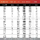 V10_PowerLevelChart.webp