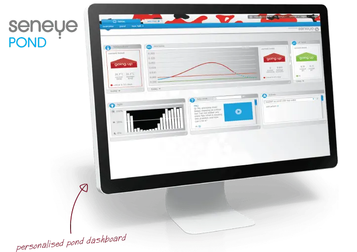 Seneye Pond Pack with DRi Box and WiFi 1.webp
