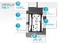 Seneye Pond Pack with DRi Box and WiFi 3.webp