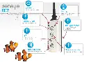 Seneye Reef V6 Monitor Kit 2.webp