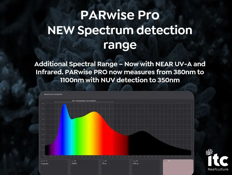 ITC Parwise PRO 4.webp