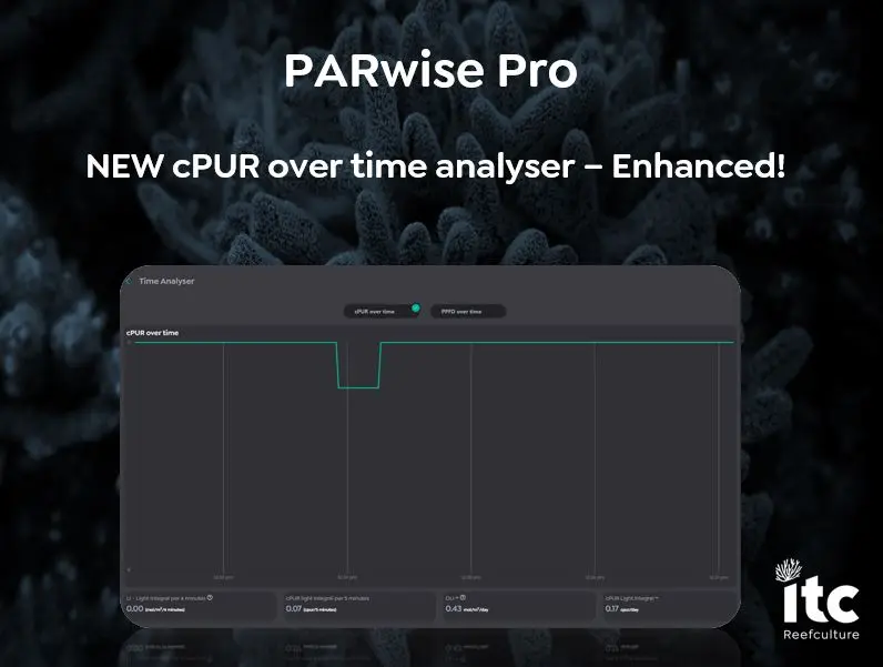 ITC Parwise PRO 3.webp