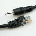 Alternate Gyre Mode Modified Cable for IceCap Gyre Interface Module